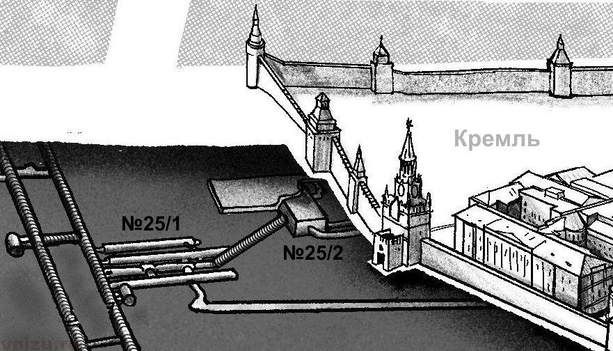 Карта рассекреченных бункеров москвы